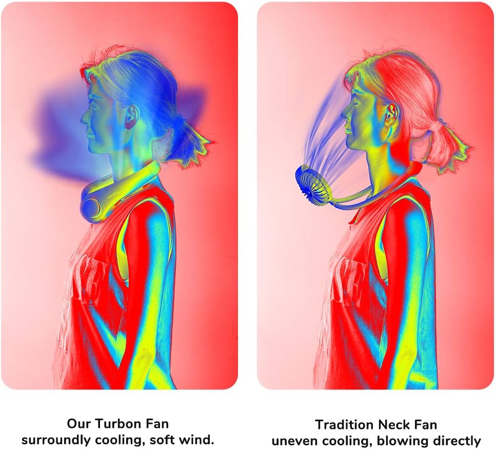 JISULIFE Portable Neck Fan, Hands Free Bladeless Fan, 4000 mAh Battery Operated Wearable Personal Fan, Leafless, Rechargeable, Headphone Design,3 Speeds Gifts for Women Men-Black