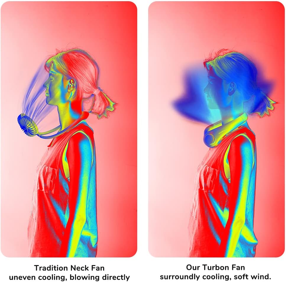 JISULIFE Portable Neck Fan, Hands Free Bladeless Fan, 4000 mAh Battery Operated Wearable Personal Fan, Leafless, Rechargeable, Headphone Design,3 Speeds Gifts for Women Men-Black